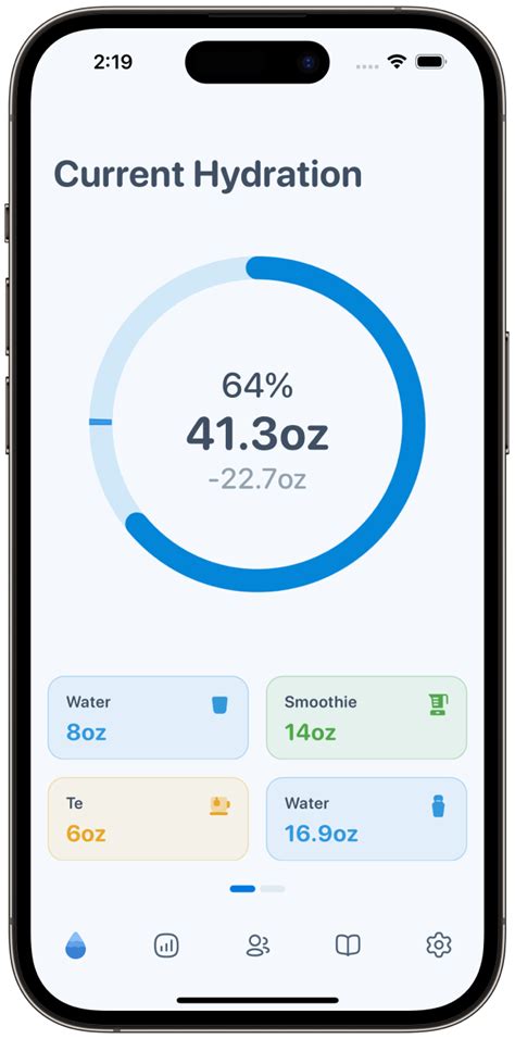 Track your Water .